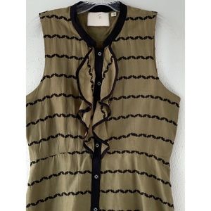 Anthropologie Dresses - ANTHROPOLOGIE POSTMARK BUBBLE RUFFLE GREEN DRESS Anthropologie Dresses - ANTHROPOLOGIE POSTMARK BUBBLE RUFFLE GREEN DRESS